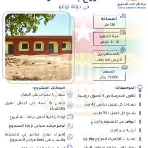 مدرسة في توغو بمساحة 126 متر