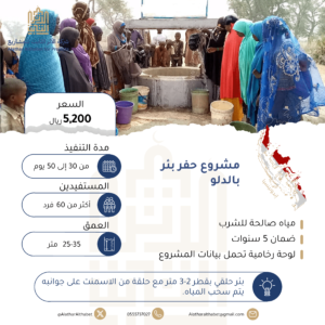 بئر بالدلو - أندونيسيا